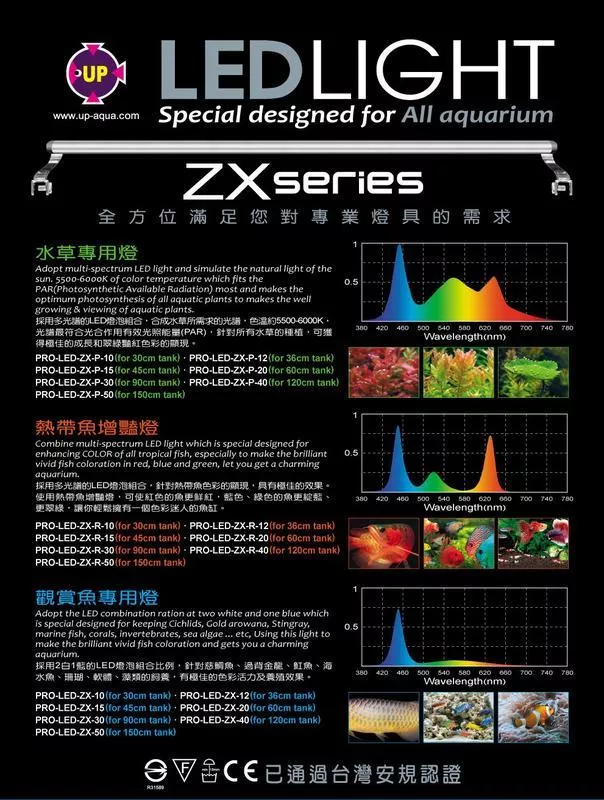 ZX系列-5尺水草專用燈