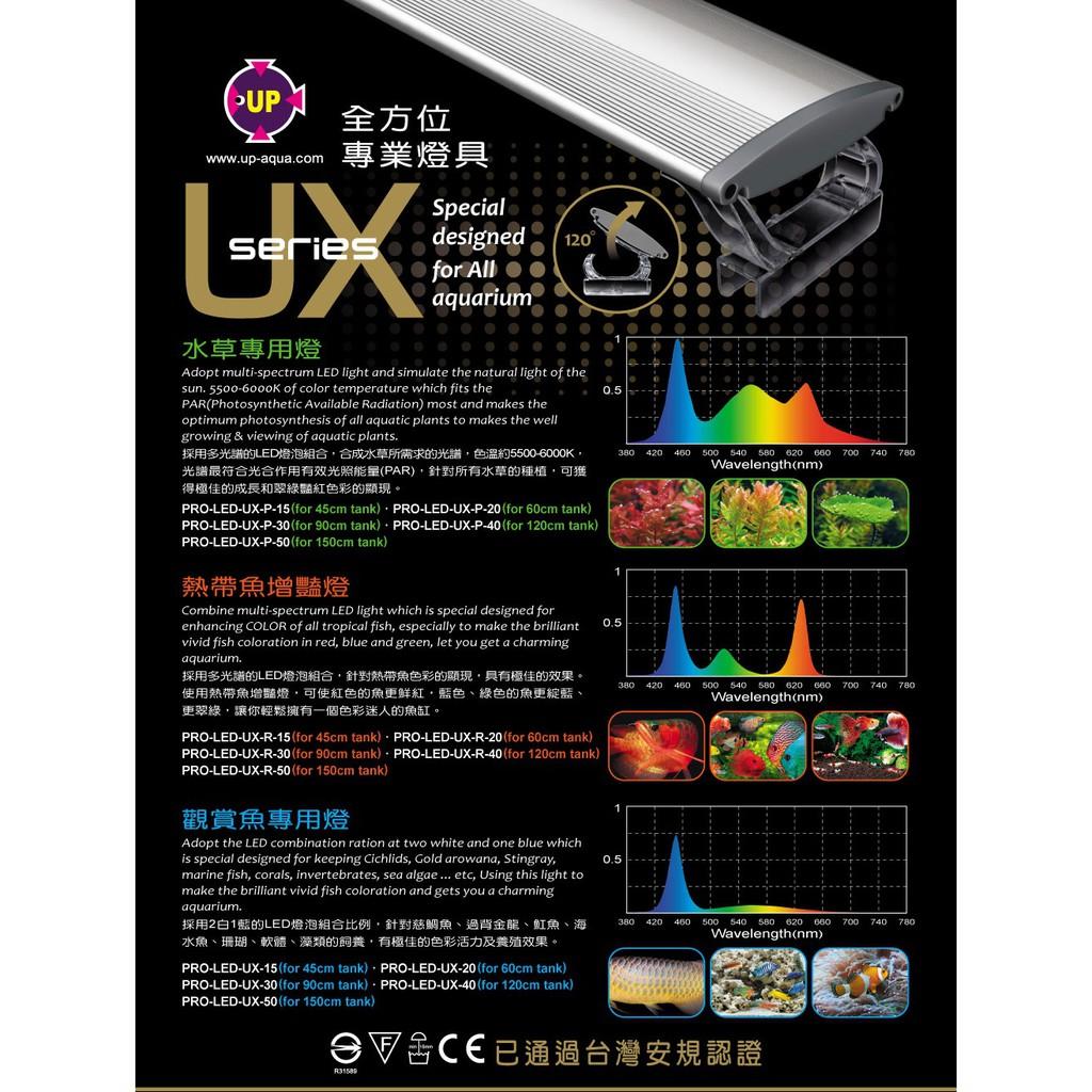新UX系列-3尺觀賞魚專用燈(增豔)