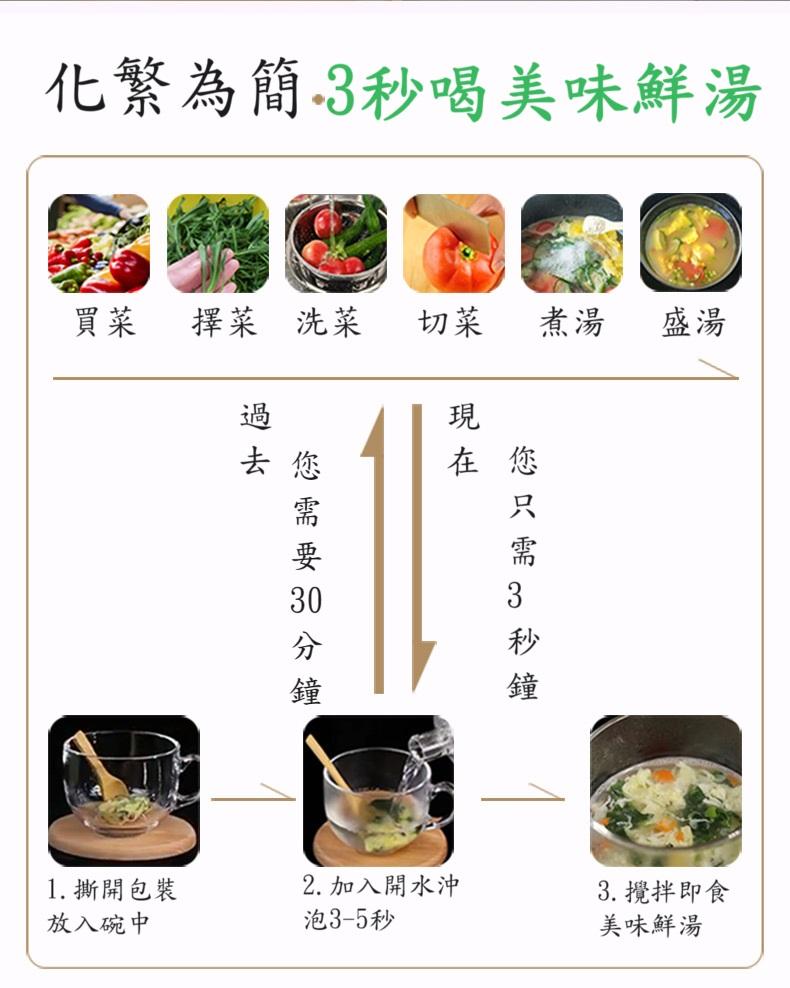 蘇伯韓式泡菜湯10g    SGS FDA 即時湯泡蛋花湯 速食湯 方便湯 湯塊 湯泡麵 湯煮粥 湯餃 餛飩湯 湯底