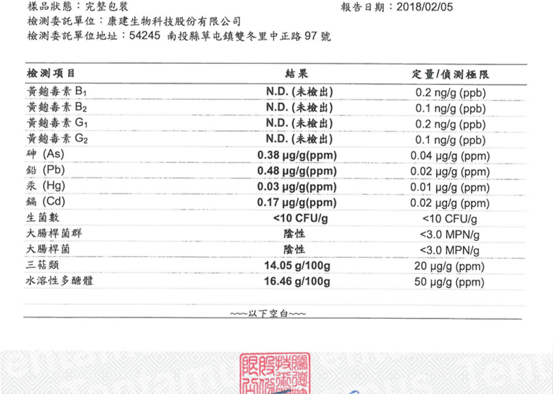 牛樟芝粉末 康建生產 250g 超濃縮 三萜類 多醣體含量高 養身保健 衛福部備查許可 90天餵食測試