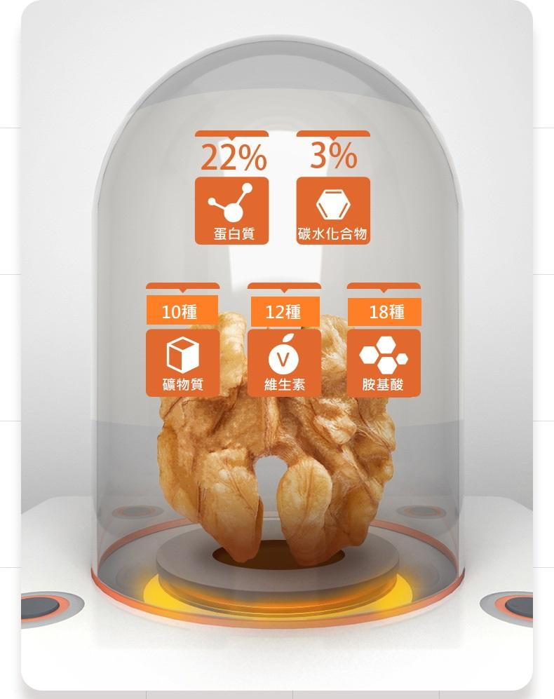 低溫烘培素燒 原味核桃 蜜汁核桃 採用完整度85%(200克/400克)低溫烘焙核桃 慢烘 酥香蜜汁款