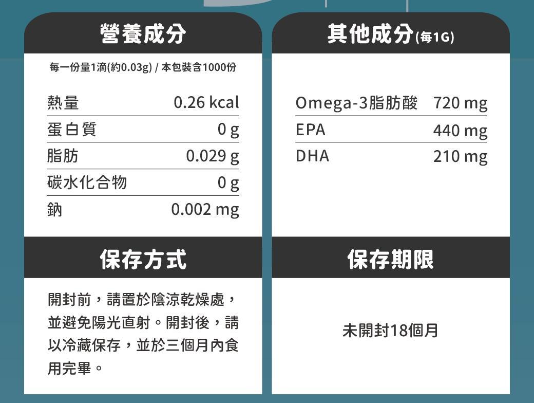 【陪心寵糧 NU4PET 3C極淨魚油】魚油 Omega-3 EPA 美國 貓 狗 保健品 30ml