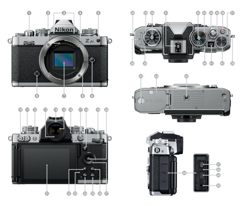 Nikon Z FC KIT (NIKKOR Z DX 16-50MM F/3.5-6.3 VR) 無反光鏡相機 公司貨 無卡分期