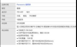 Panasonic 國際牌 8-10坪R32一級變頻冷暖K系列分離式空調CS-K63FA2/CU-K63FHA2免卡分期
