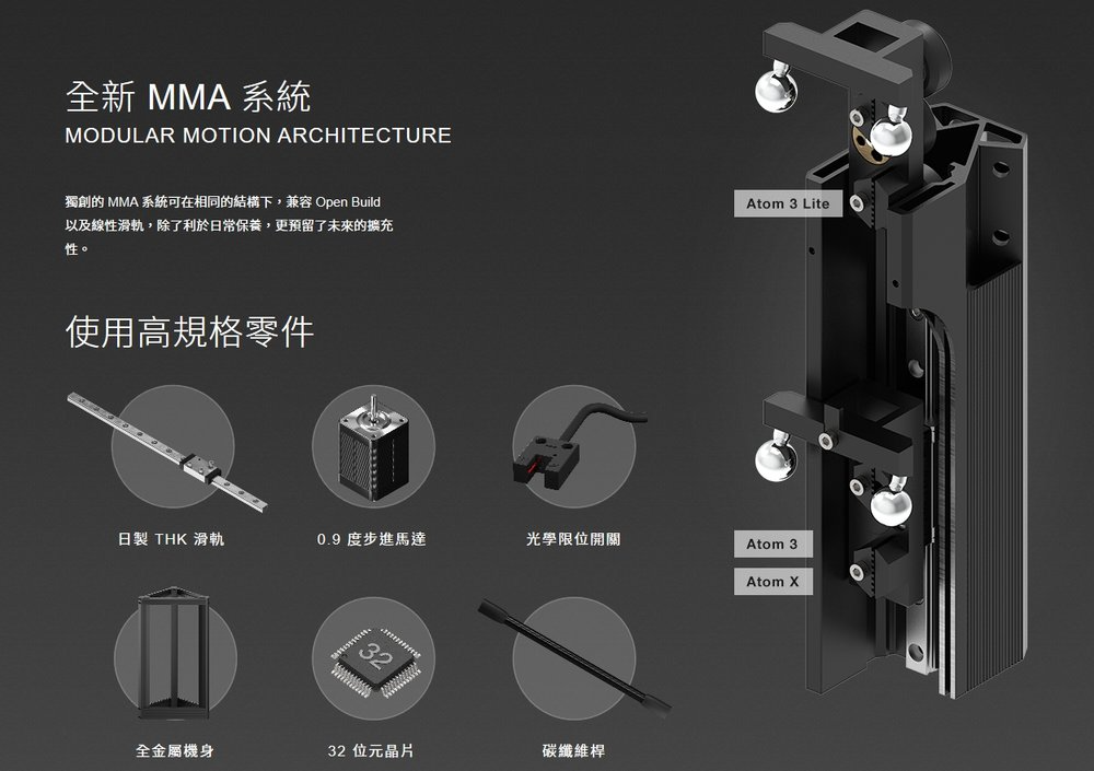 ATOM 3 LITE (FDM 3D列印機)高規格組件，可自行組裝