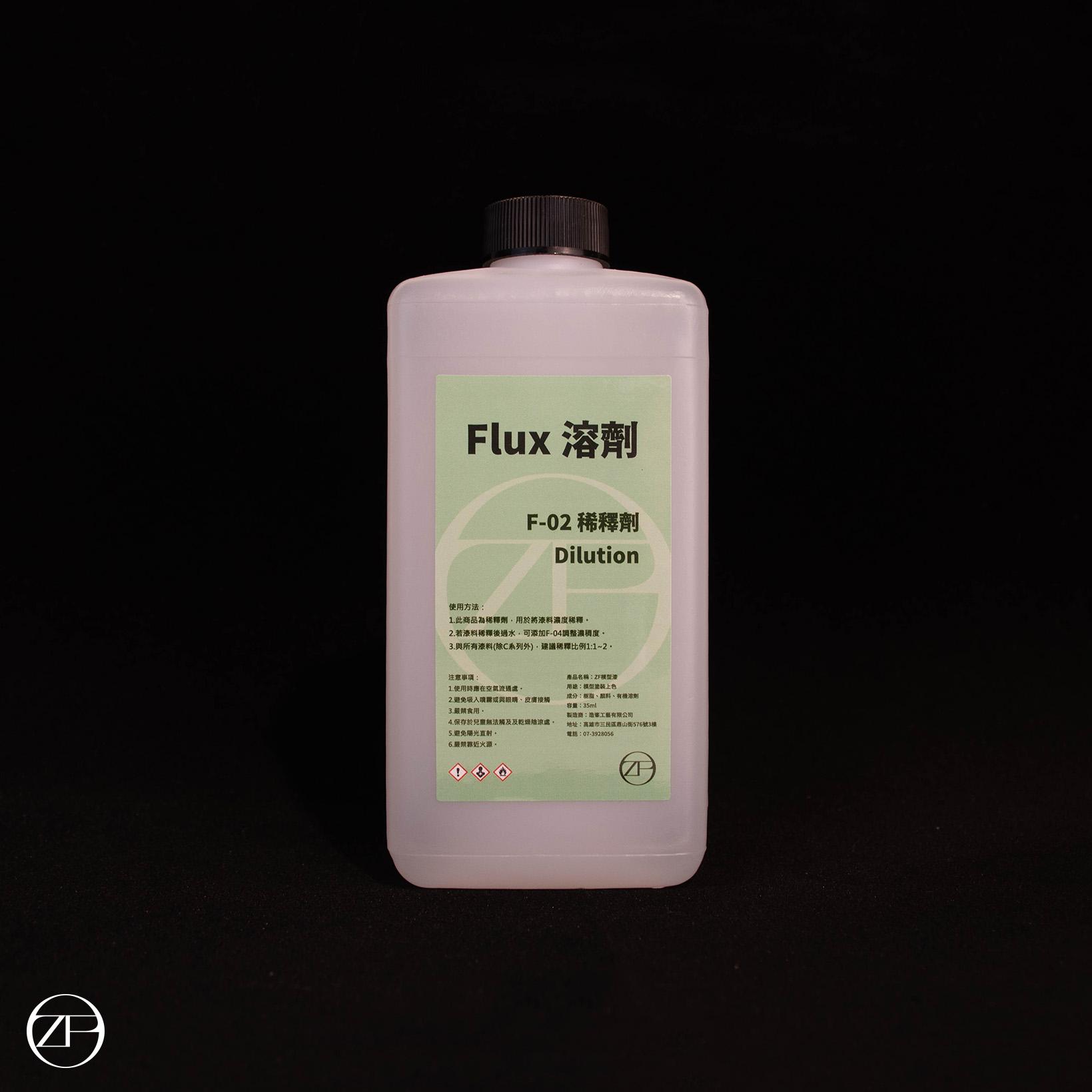 ZF模型漆| 溶劑-Flux(消光添加劑、稀釋劑、工具清洗劑、增稠劑) | 可噴漆、可筆塗