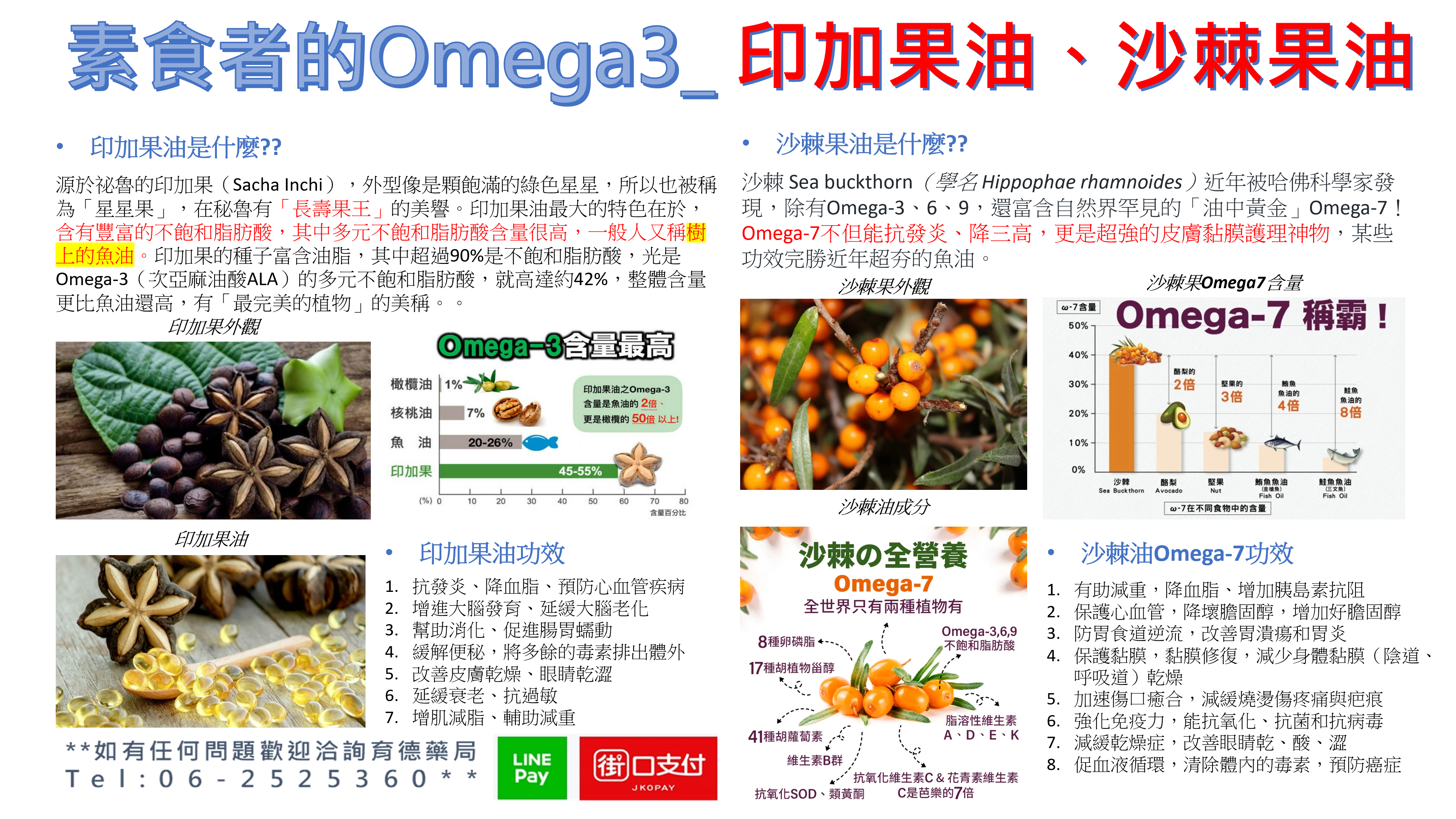 藥師愛分享系列(2)_素食者的Omega3